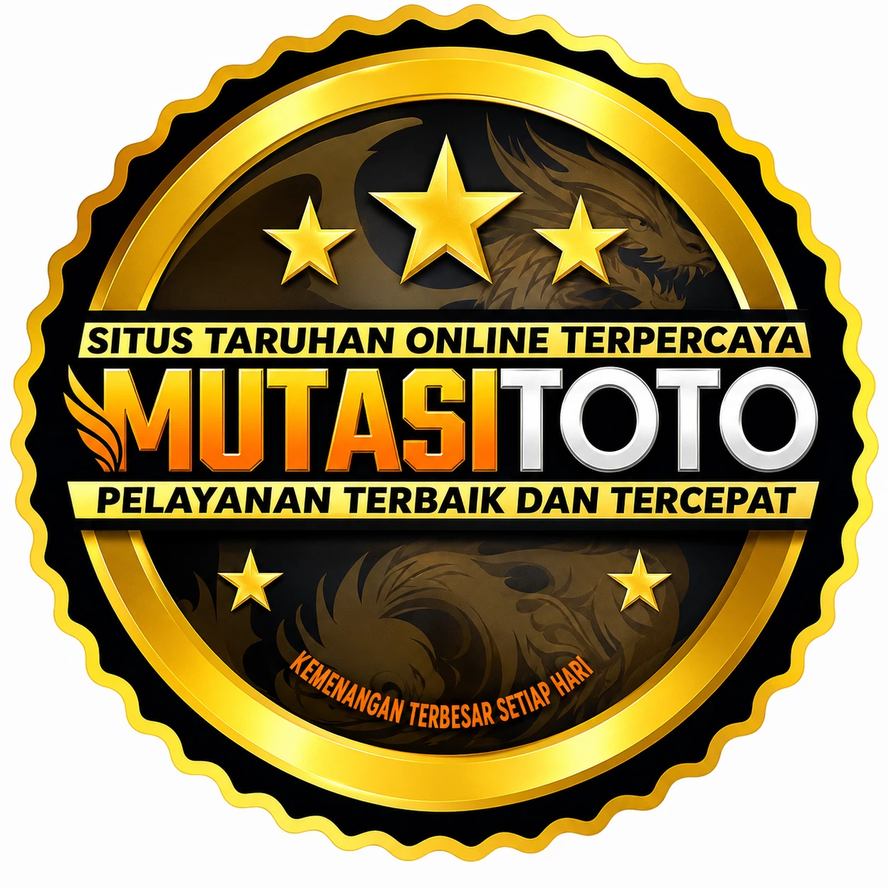 mutastoto APK Terbaru: Download Cepat dan Gratis dan kkwin777: Rangkuman Brand yang Banyak Dicari